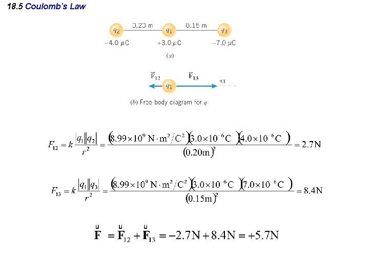 18. 5 Coulomb’s Law 