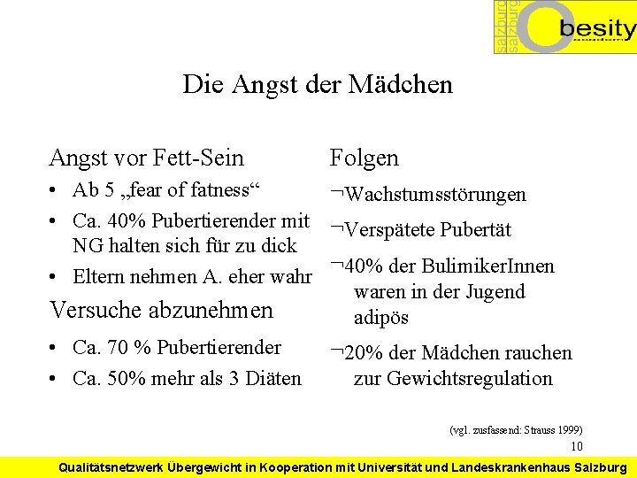 Die Angst der Mädchen Angst vor Fett-Sein Folgen • Ab 5 „fear of fatness“