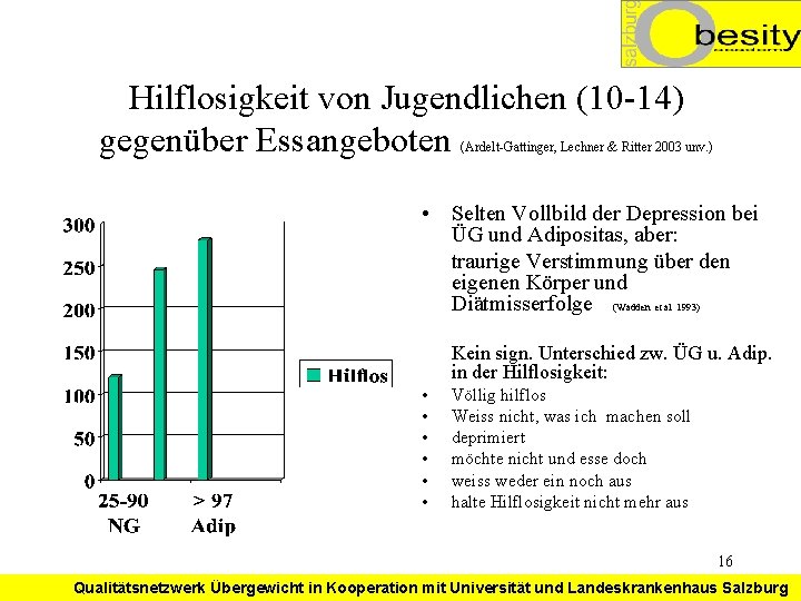 Hilflosigkeit von Jugendlichen (10 -14) gegenüber Essangeboten (Ardelt-Gattinger, Lechner & Ritter 2003 unv. )