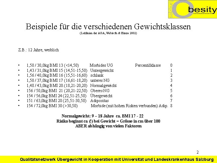 Beispiele für die verschiedenen Gewichtsklassen (Leitlinien der AGA, Wabiscth & Kunze 2002) Z. B.