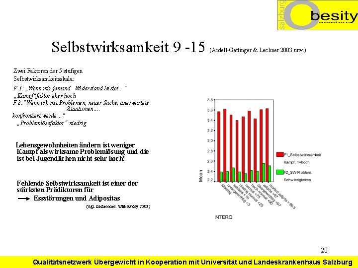 Selbstwirksamkeit 9 -15 (Ardelt-Gattinger & Lechner 2003 unv. ) Zwei Faktoren der 5 stufigen