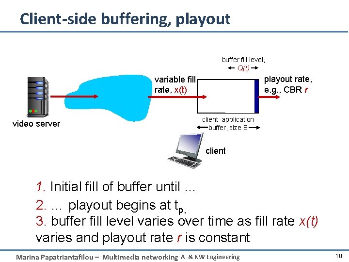 Client-side buffering, playout buffer fill level, Q(t) playout rate, e. g. , CBR r