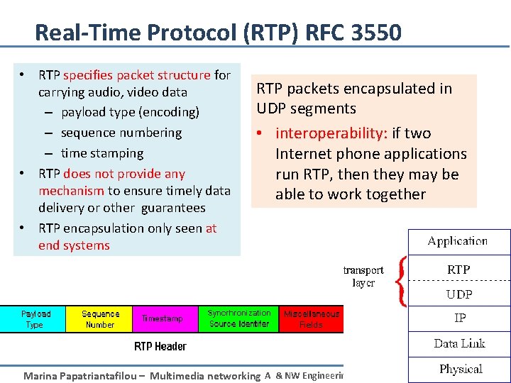 Real-Time Protocol (RTP) RFC 3550 • RTP specifies packet structure for carrying audio, video