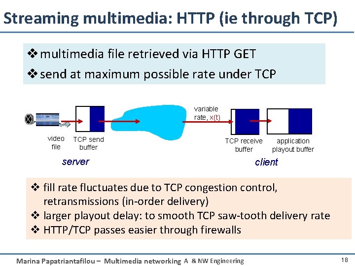 Streaming multimedia: HTTP (ie through TCP) v multimedia file retrieved via HTTP GET v