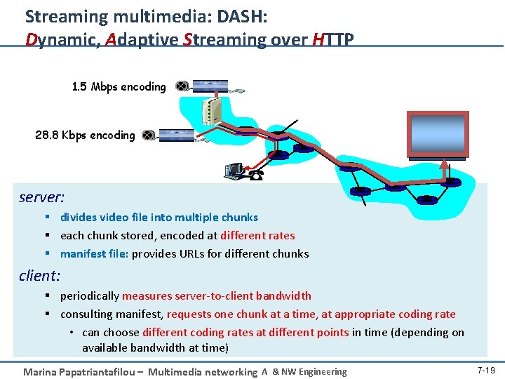Streaming multimedia: DASH: Dynamic, Adaptive Streaming over HTTP 1. 5 Mbps encoding 28. 8
