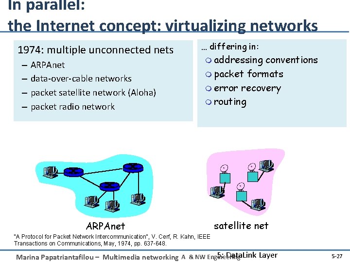In parallel: the Internet concept: virtualizing networks 1974: multiple unconnected nets – – ARPAnet