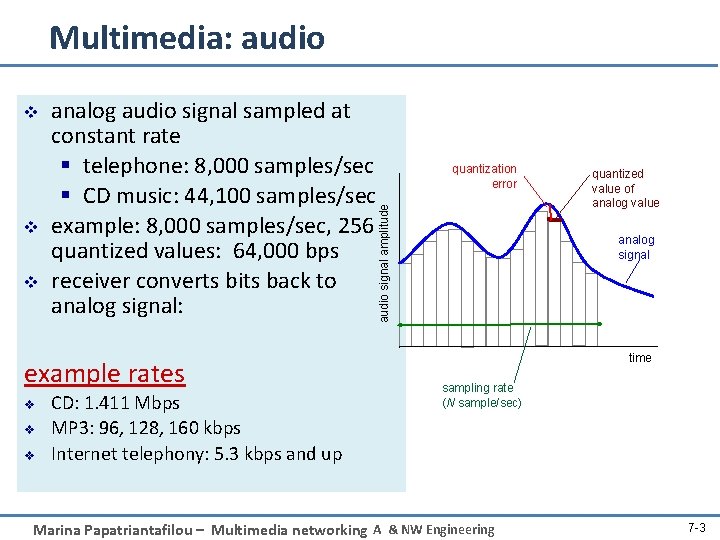 Multimedia: audio v v analog audio signal sampled at constant rate § telephone: 8,