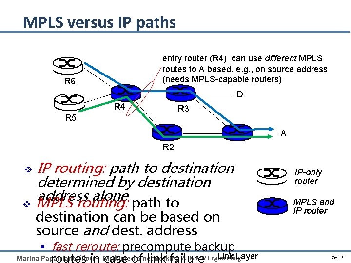 MPLS versus IP paths entry router (R 4) can use different MPLS routes to