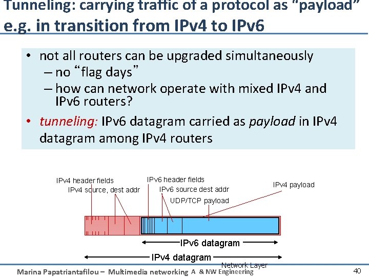 Tunneling: carrying traffic of a protocol as “payload” e. g. in transition from IPv