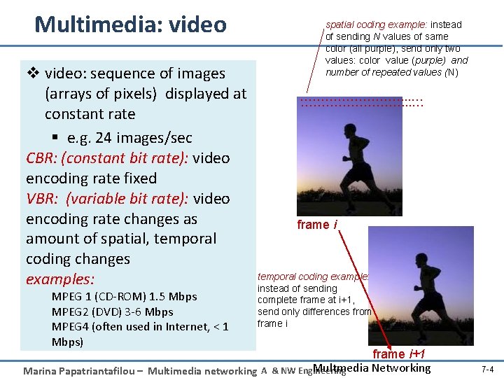 Multimedia: video v video: sequence of images (arrays of pixels) displayed at constant rate
