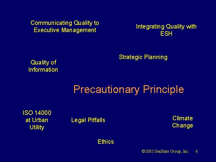 Communicating Quality to Executive Management Integrating Quality with ESH Strategic Planning Quality of Information