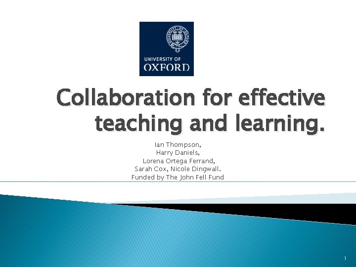 Collaboration for effective teaching and learning. Ian Thompson, Harry Daniels, Lorena Ortega Ferrand, Sarah