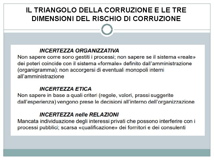 IL TRIANGOLO DELLA CORRUZIONE E LE TRE DIMENSIONI DEL RISCHIO DI CORRUZIONE 