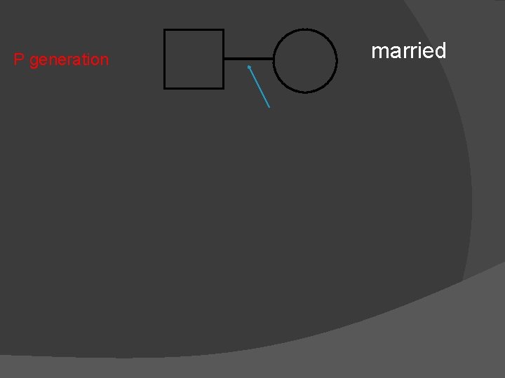 P generation married 