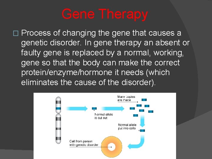 Gene Therapy � Process of changing the gene that causes a genetic disorder. In