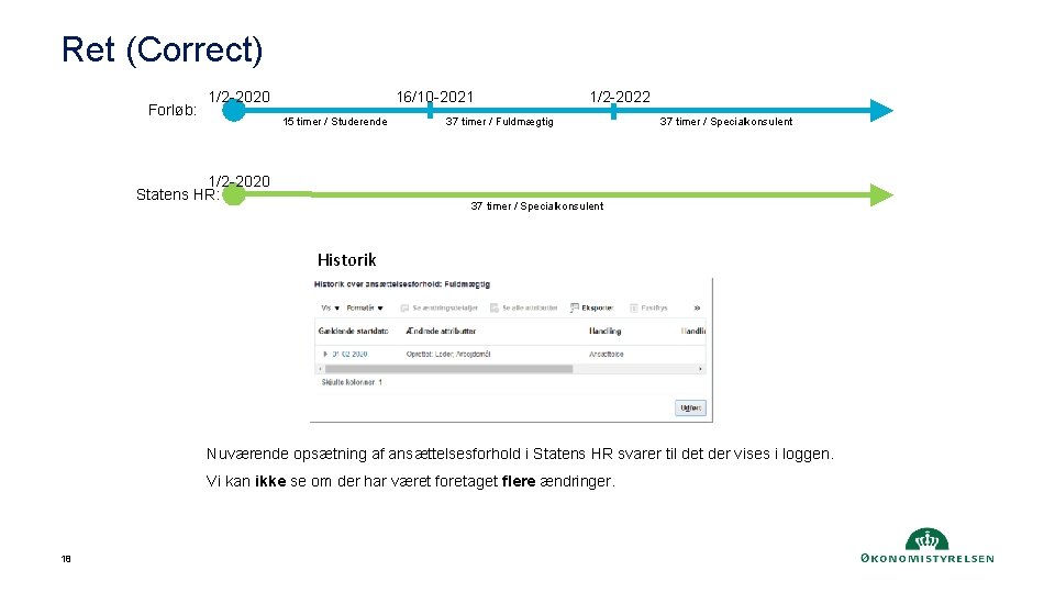 Ret (Correct) Forløb: 1/2 -2020 16/10 -2021 15 timer / Studerende 1/2 -2020 Statens