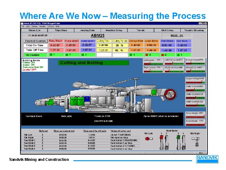 Where Are We Now – Measuring the Process Sandvik Mining and Construction 
