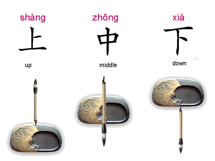 shàng up zhōng middle xià down 