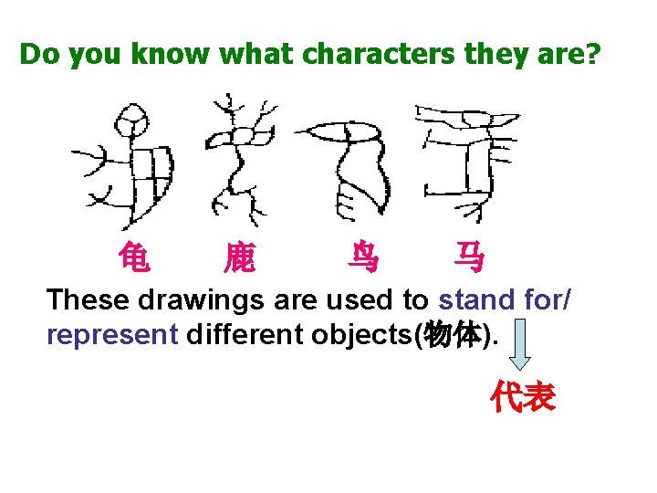 Do you know what characters they are? 龟 鹿 鸟 马 These drawings are