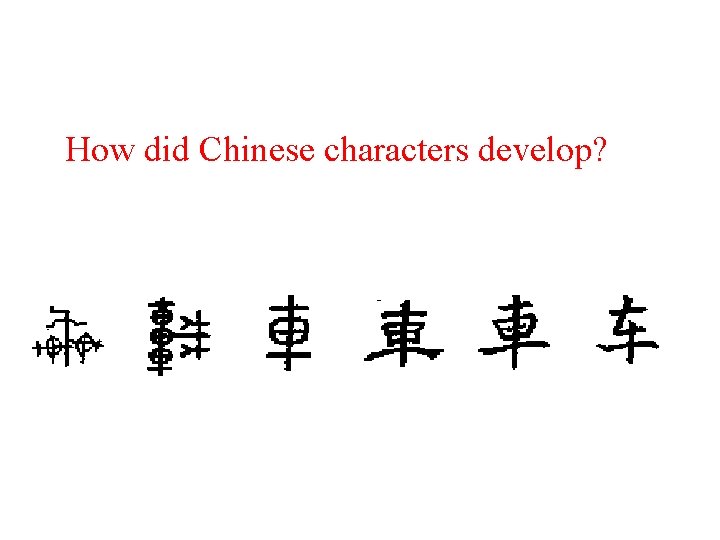 How did Chinese characters develop? 