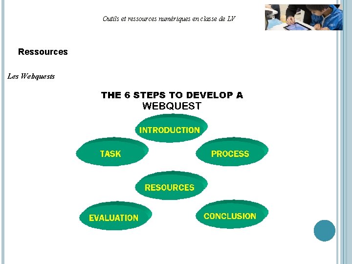 Outils et ressources numériques en classe de LV Ressources Les Webquests 