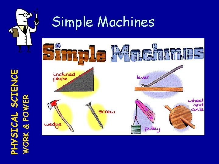 WORK & POWER PHYSICAL SCIENCE Simple Machines 