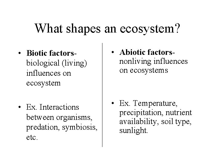 What shapes an ecosystem? • Biotic factorsbiological (living) influences on ecosystem • Abiotic factorsnonliving