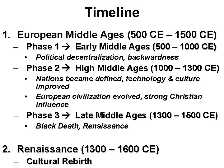 Timeline 1. European Middle Ages (500 CE – 1500 CE) – Phase 1 Early