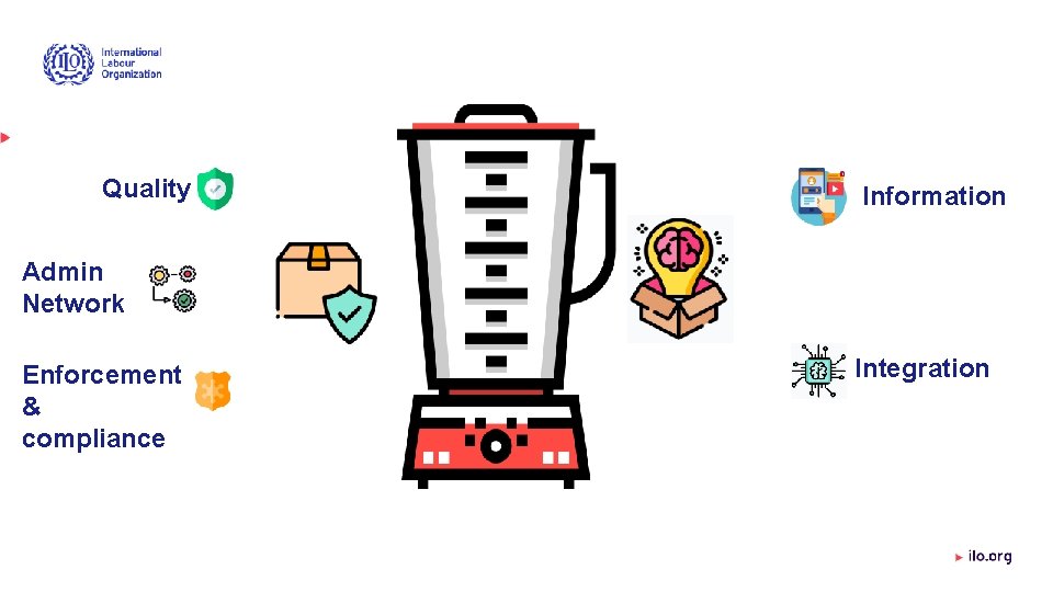 Quality Information Admin Network Enforcement & compliance Integration 