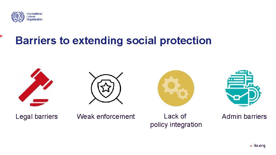 Barriers to extending social protection Legal barriers Weak enforcement Lack of policy integration Admin