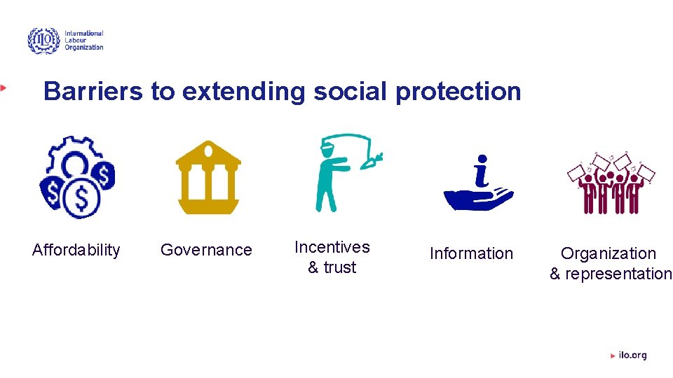 Barriers to extending social protection Affordability Governance Incentives & trust Information Organization & representation