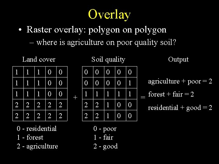 Overlay • Raster overlay: polygon on polygon – where is agriculture on poor quality Overlay • Raster overlay: polygon on polygon – where is agriculture on poor quality