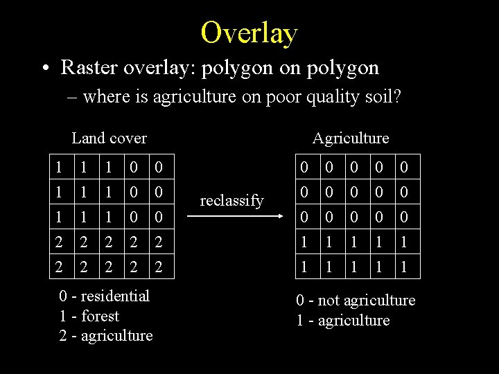 Overlay • Raster overlay: polygon on polygon – where is agriculture on poor quality Overlay • Raster overlay: polygon on polygon – where is agriculture on poor quality