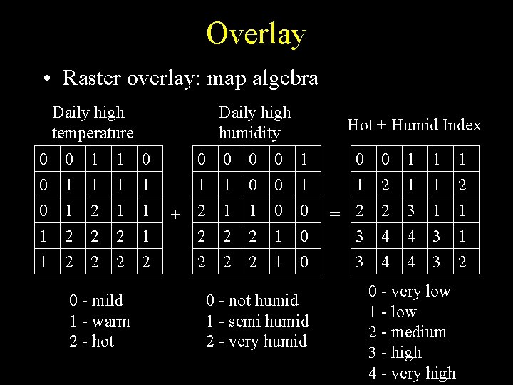 Overlay • Raster overlay: map algebra Daily high temperature Daily high humidity 0 0 Overlay • Raster overlay: map algebra Daily high temperature Daily high humidity 0 0