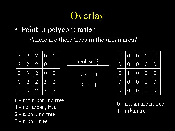 Overlay • Point in polygon: raster – Where are there trees in the urban Overlay • Point in polygon: raster – Where are there trees in the urban