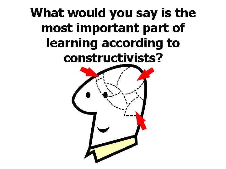 What would you say is the most important part of learning according to constructivists?