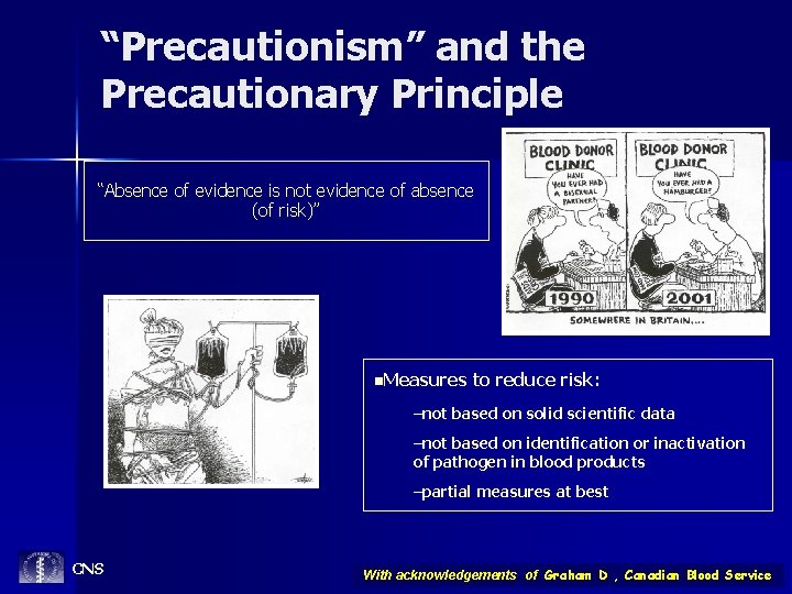 “Precautionism” and the Precautionary Principle “Absence of evidence is not evidence of absence (of