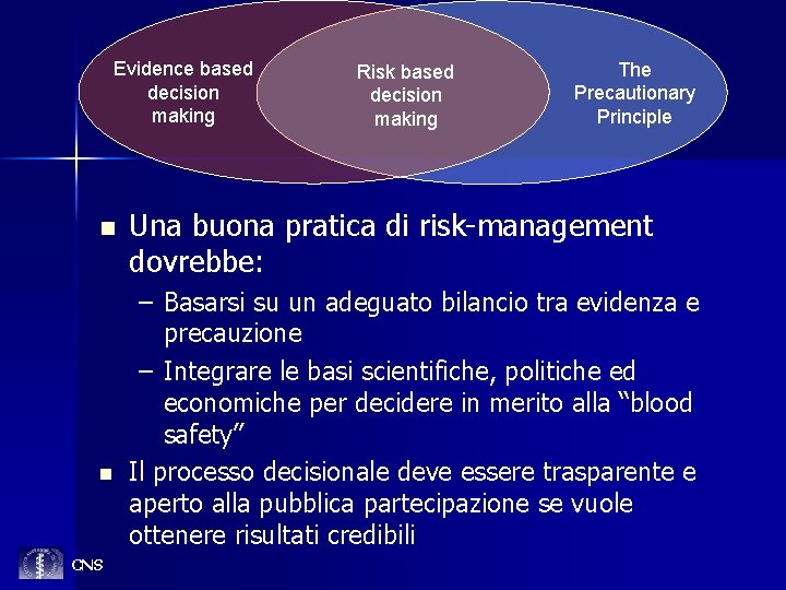 Evidence based decision making n n CNS Risk based decision making The Precautionary Principle