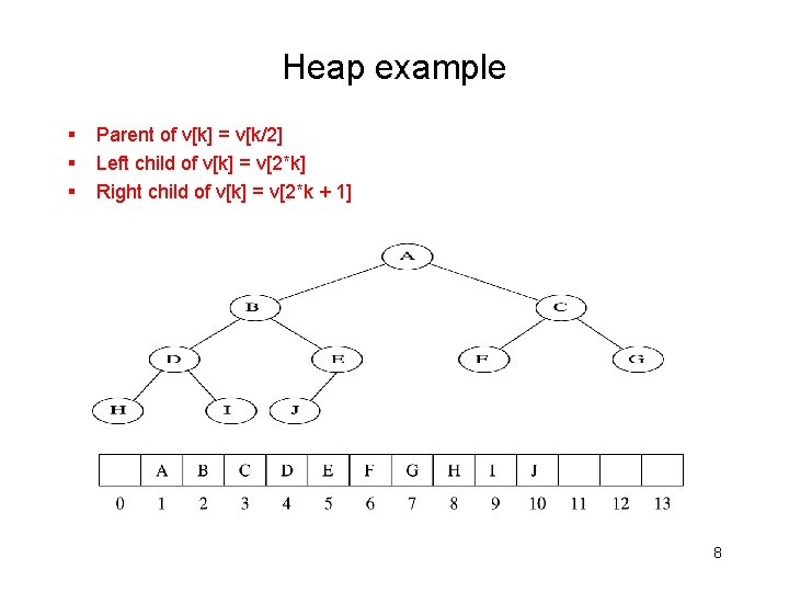 Heap example § § § Parent of v[k] = v[k/2] Left child of v[k]