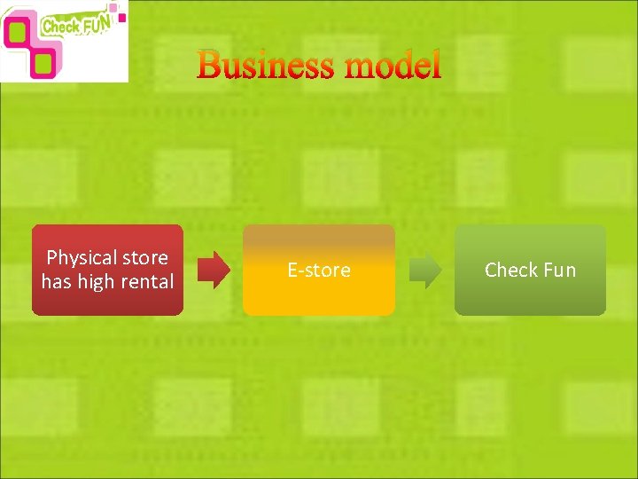 Business model Physical store has high rental E-store Check Fun 