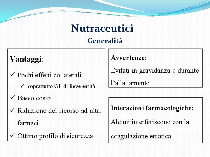 Nutraceutici Generalità Vantaggi: ü Pochi effetti collaterali ü soprattutto GI, di lieve entità Avvertenze: