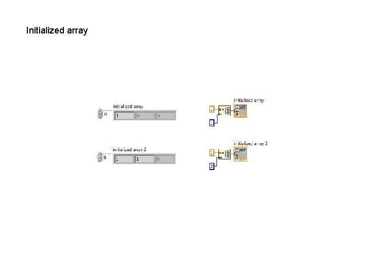 Initialized array 