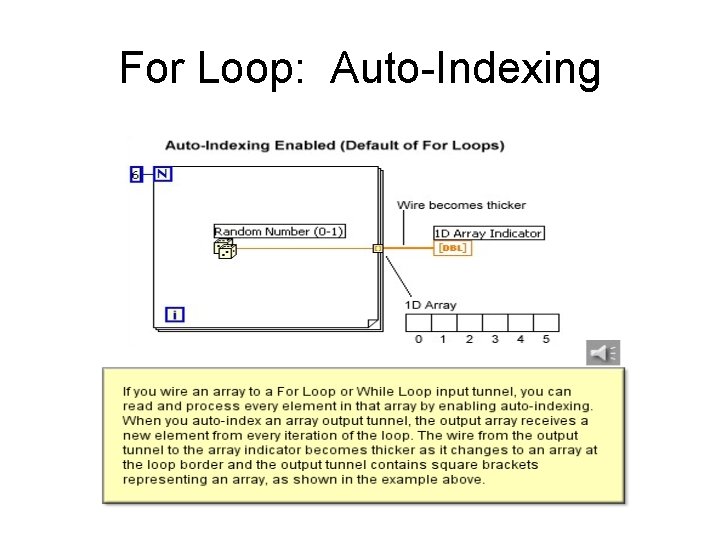 For Loop: Auto-Indexing 