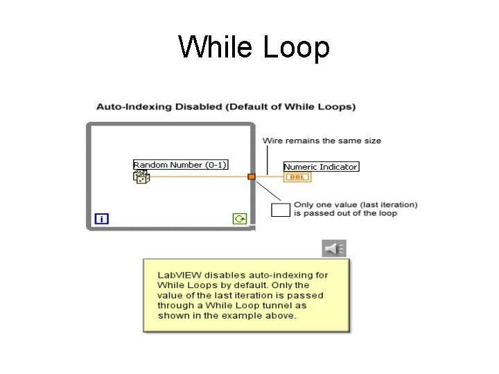 While Loop 