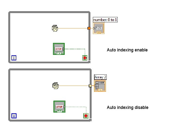 Auto indexing enable Auto indexing disable 