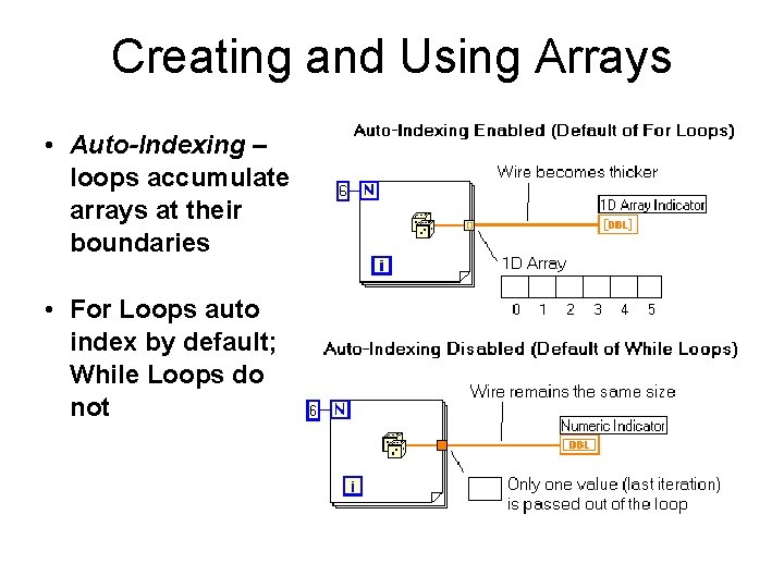 Creating and Using Arrays • Auto-Indexing – loops accumulate arrays at their boundaries •