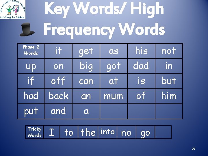 Key Words/ High Frequency Words Phase 2 Words it get as his not up