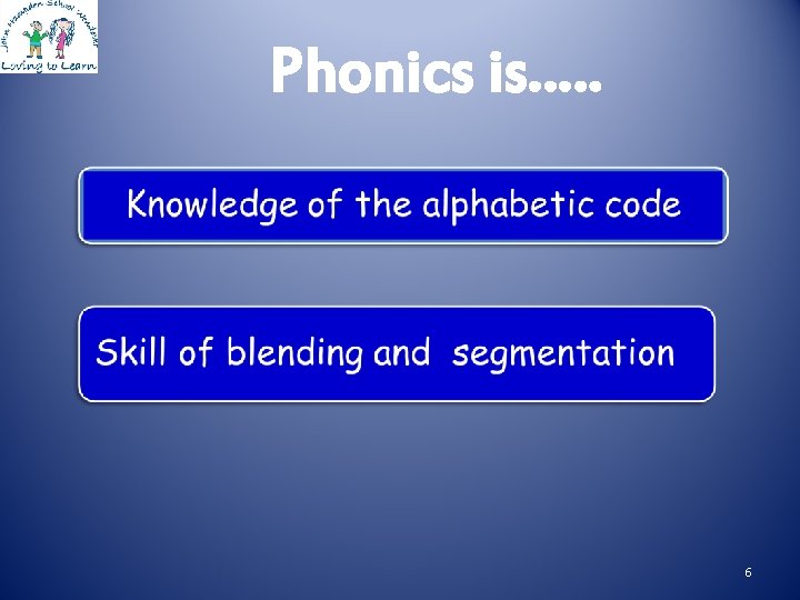 Phonics is…. . 6 