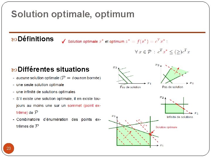 Solution optimale, optimum Définitions Différentes situations 23 