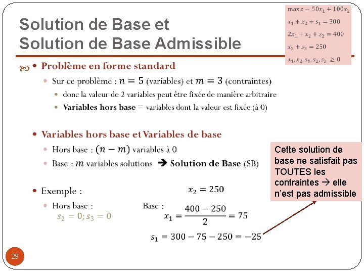 Solution de Base et Solution de Base Admissible Cette solution de base ne satisfait